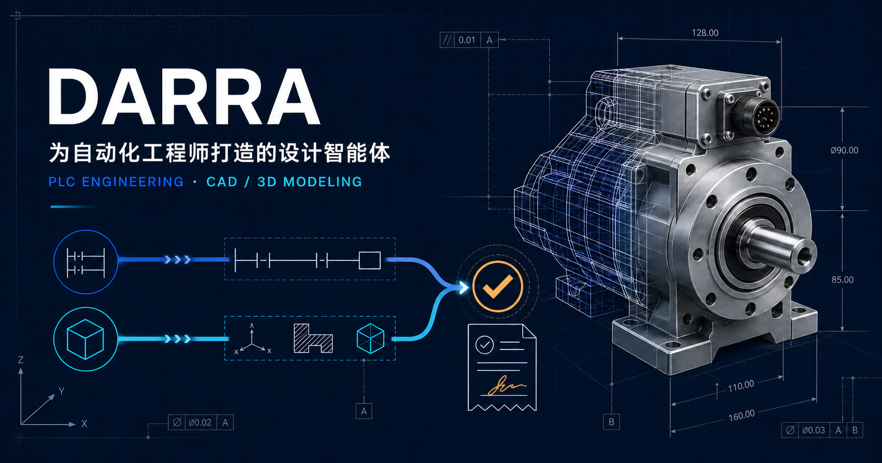 Darra 自动化工程设计智能体蓝图：PLC 工程与 CAD 3D 建模流程经审查后汇入工业电机设计